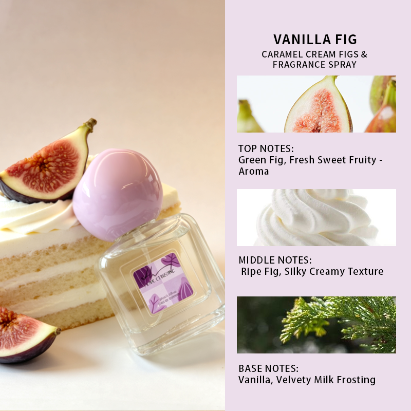 Sweet caramel cream vanilla fi – Fragrance Perfume Note Bewertung und Preis