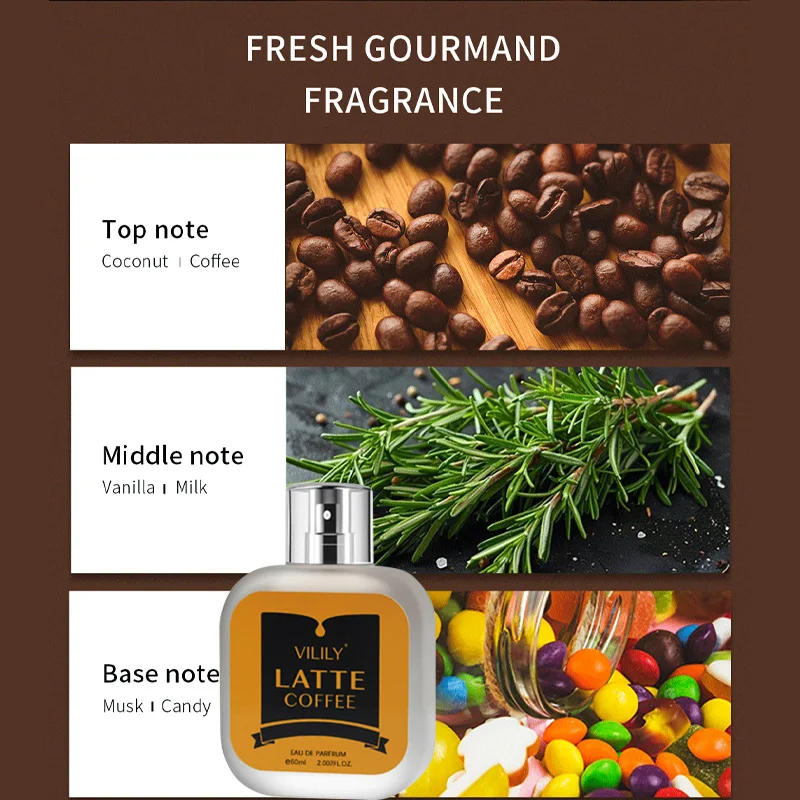 Coconut Vanilla Chocolate Milk – Fragrance Perfume Note Bewertung und Preis