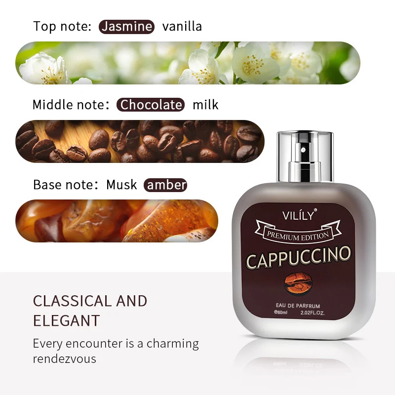 Coconut Vanilla Chocolate Milk – Fragrance Perfume Note Bewertung und Preis