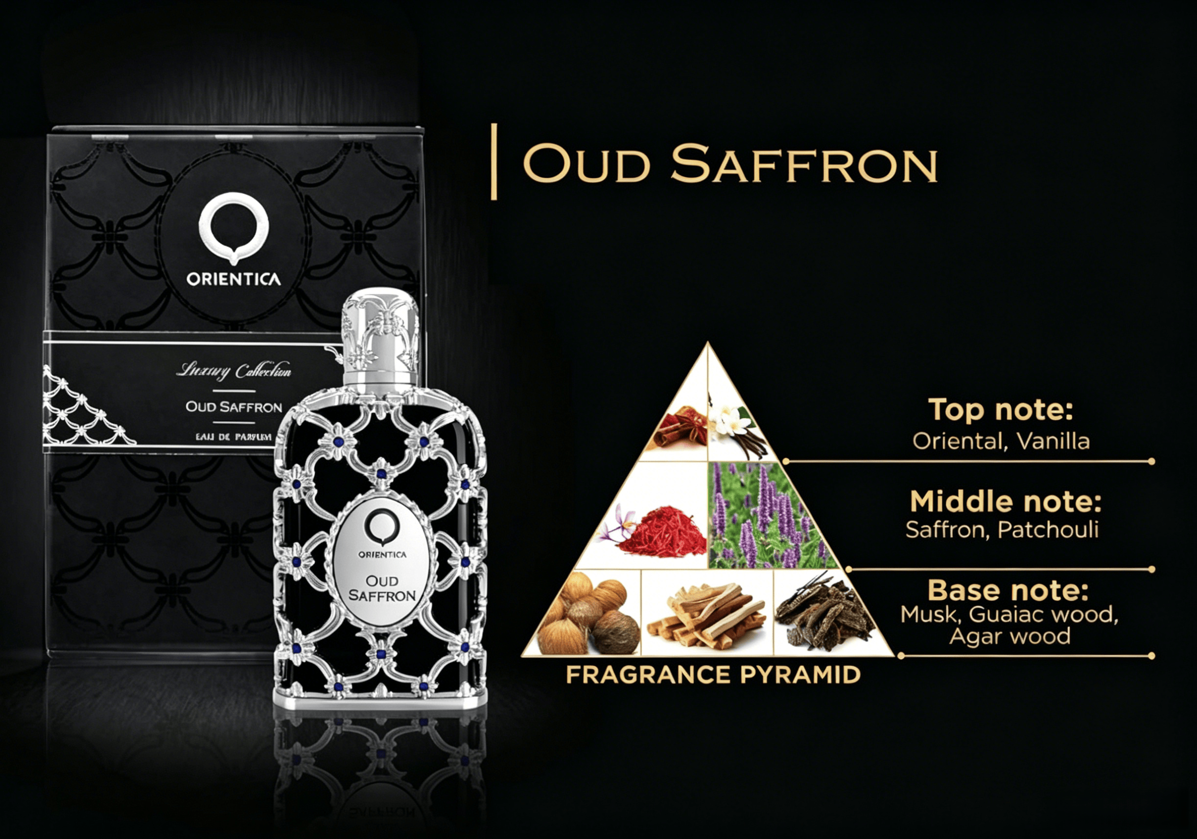 Orientica Luxury Collection Ou – Perfume Adrien Fragrance Bewertung und Preis