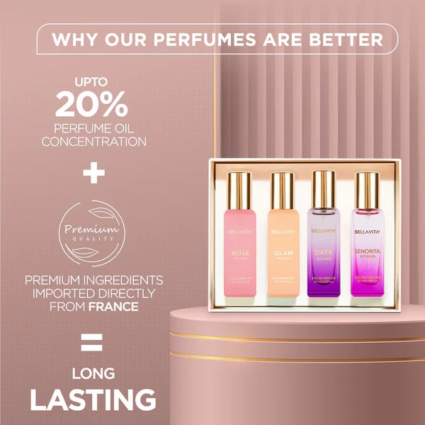 Bella Vita Luxury Perfume Gift – Perfume Fragrance Types For Women Bewertung und Preis