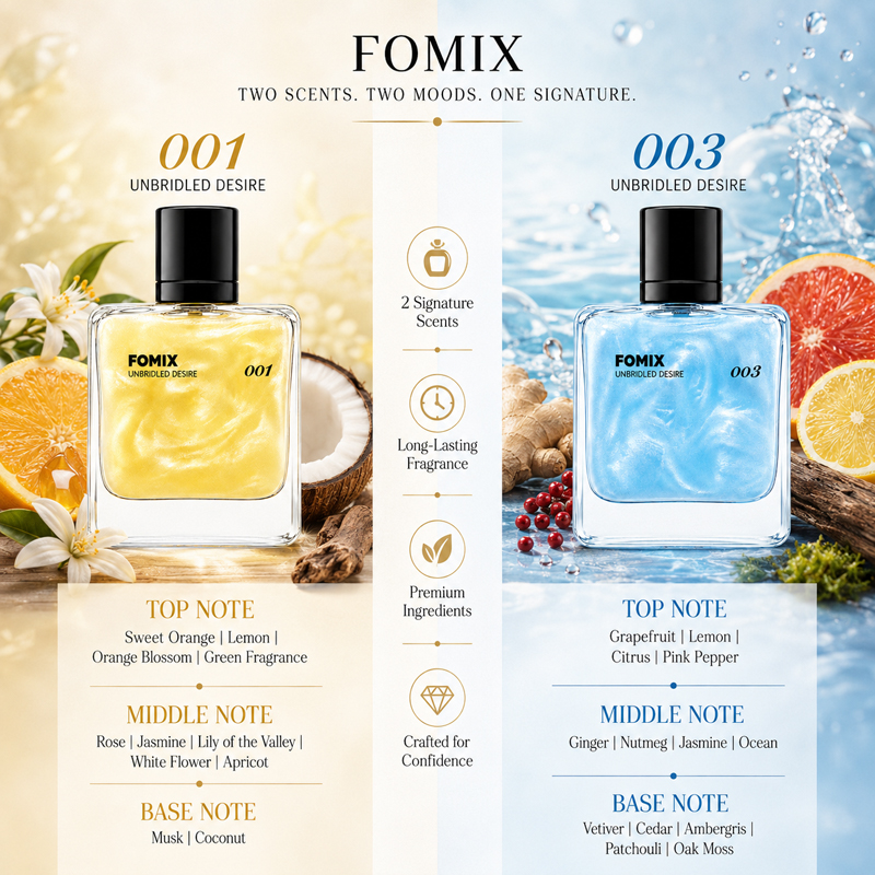 FOMIX 2PCS Men's Perfume Set,  – Fragrance Cologne And Perfume Bewertung und Preis