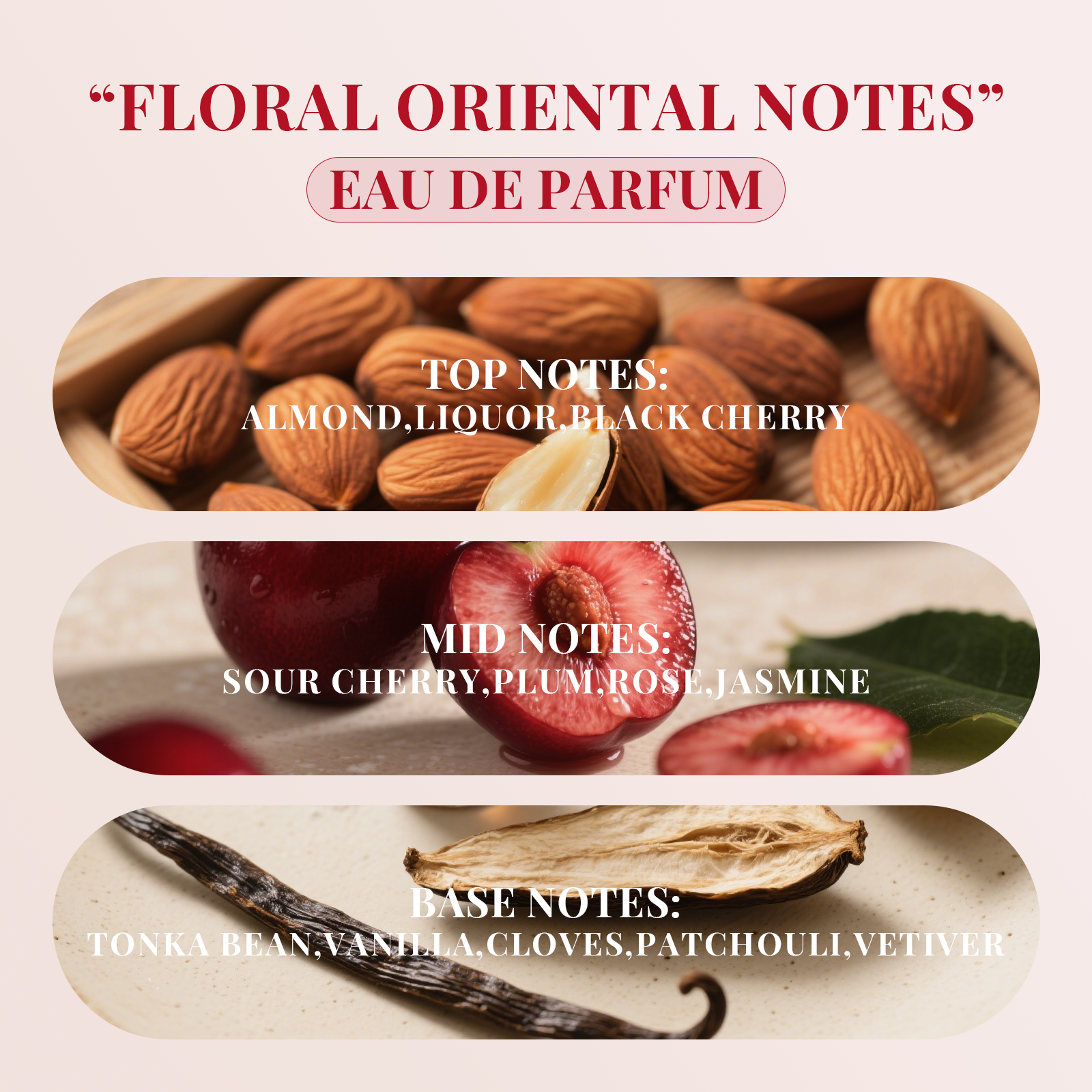 10ml Premium Niche Women's Per – Perfume Fragrance Base Bewertung und Preis